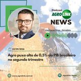Sicredi amplia liderança no crédito rural no Rio Grande do Sul
