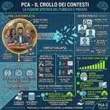 75 | Quando una risata tra amici finisce sullo schermo del capo