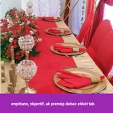 enpòtans, objectif, ak prensip debaz etikèt tab