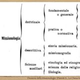 DM-02 La Missionologia