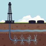 Webinar Internacional - Unconventional Gas Resources