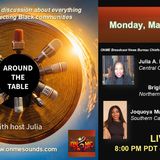 (3-23-26) Around the Table radio show discusses statewide heatwave, gubernatorial race, and reparations