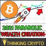 Bitcoin, Ethereum, & XRP Going Parabolic in 2021 Will Create Wealth & SkyBridge Capital Bitcoin Fund