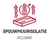 Verschillende Materialen Voor Spouwmuurisolatie