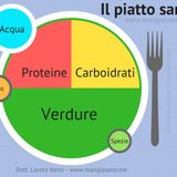 IL PIATTO SANO