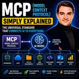 MCP (Model Context Protocol) - Simply Explained