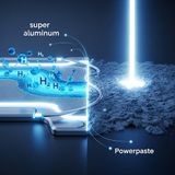 Super-Alluminio vs. Powerpaste : La Germania Rivoluziona l'Idrogeno.