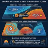 Heat Dome & Cool Air: Weekly Weather Breakdown (Sept 14, 2026)