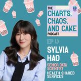Clinical data, collaboration, and Bayesian approaches to trails with Sylvia Hao