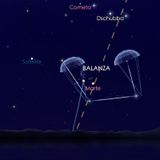 Conjunción marte mercurio en escorpio