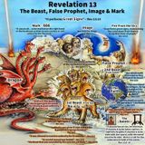 Don’t be DELUDED! (Eyes on JESUS CHRIST!)