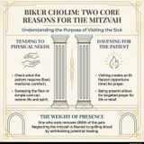 The Deeper Meanings of Bikur Cholim: Beyond the Surface