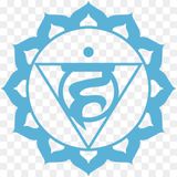 Rubrica dei Chakra: Visuddha con Camilla Martire e Daiana Lorenzato