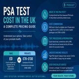 PSA Test Cost in the UK A Complete Pricing Guide