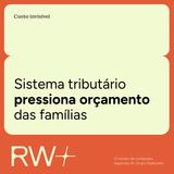 Tributação: o peso dos impostos na vida dos brasileiros