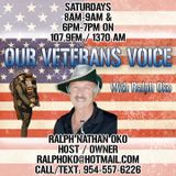 Hurricane Preparedness