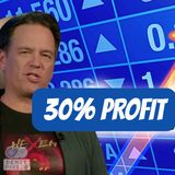 Pokemon Legends: Z to A Review, Ninja Gaiden 4 Review, Microsoft, Profit, and Halo, and Much More!