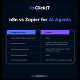 n8n vs Zapier for AI Agents