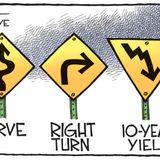 The FED Manipulates the yield curve.
