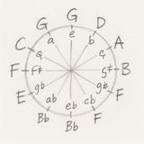 The Machine Republic and the Five Pillars of Sovereign Defence