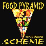 Food Pyramid Scheme (11/10/25)