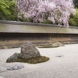 Il giardino zen del Ryoan-ji, Kyoto