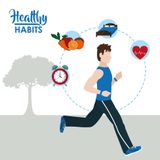 10 healthy habits