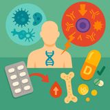 Vitamin D and the Autoimmune Epidemic