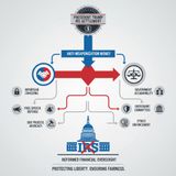The Anti-Weaponization Fund_ Power, Control, and Controversy