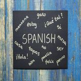 Talking about COVID-19 in Spanish Culture & Vocabulary of coronavirus #StayHome #WithMe