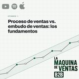 MVB2B 1: Proceso de ventas y embudo de ventas