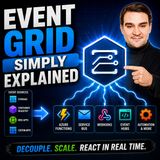 Event Grid - Simply Explained