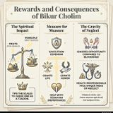 The Profound Impact of Bikur Cholim: Rewards, Risks, and Spiritual Transformation