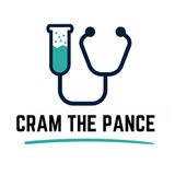 S1E52 Antidepressants (SSRI, SNRI, TCA, MAOI, Atypical)