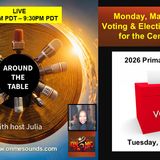 (Epi. 4; 3-2-26) Listen now to the 'Around the Table' radio show with Julia Dudley Najieb who reviews voting information and local election