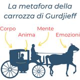 Episodio 3: La metafora della carrozza di Gurdjieff