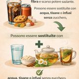 Ridurre le Calorie Vuote: Benefici per Metabolismo e Energia