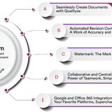 Qualityze Document Management System - Best Cloud Based Software Create, Manage and Review Documents (1)