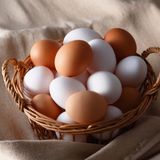 IDIOM: „Don't put all your eggs in one basket” - jak mówić o ryzyku? #148