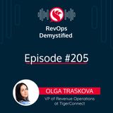 ‘Let Sellers Sell and Buyers Buy’: Simplifying Revenue Operations with Olga Traskova, VP of Revenue Operations at TigerConnect