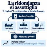 [N.9] Pipeline saudite e tassi in rialzo - Briefing 18 settembre 2026