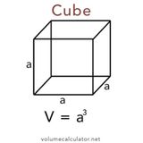 Dr Robert X…..X Gets The Square