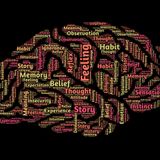 Episode 721 How Your Emotions Can Destroy Your Life