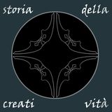 Henry Ford, Il Lato Oscuro Della Creatività