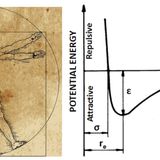 The Geometry of Curiosity