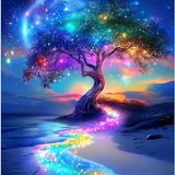 Urantia Paper 24: Higher Personalities of the Infinite Spirit, § 2. Census Directors & § 3. Personal Aids