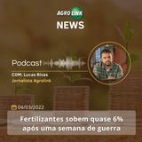 Brasil quer reduzir dependência de fertilizantes importados