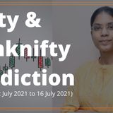 Nifty & Banknifty Analysis Friday 16 July 2021