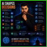 AI Shapes Decisions