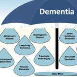 New  Breakthroughs In Dementia and Alzheimer's Medicine Episode #2437